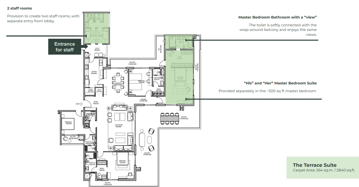 4 BHK